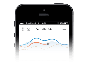 rtq-workforcemanagement